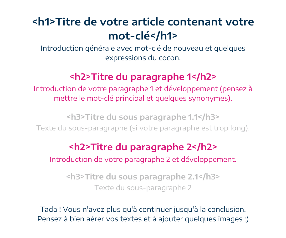 10 conseils pour écrire un article bien référencé SEO en 2022