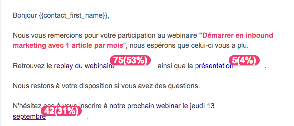 cartographie des clics dans le logiciel emailing B2B Plezi