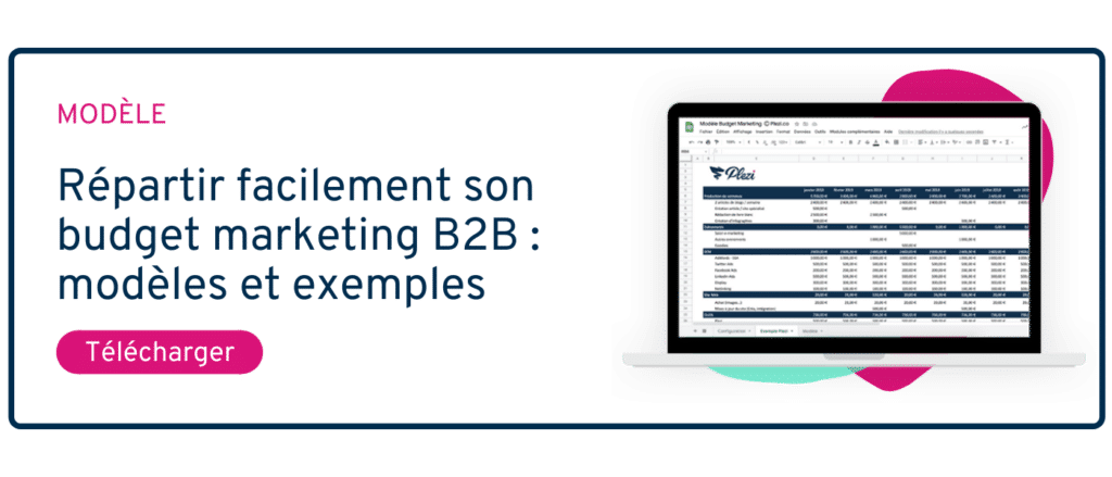 Comment Faire Votre Plan D’action Marketing B2B Pour 2024