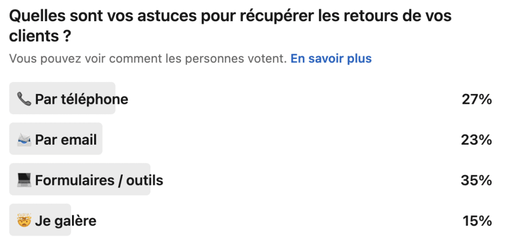 réponses au sondage