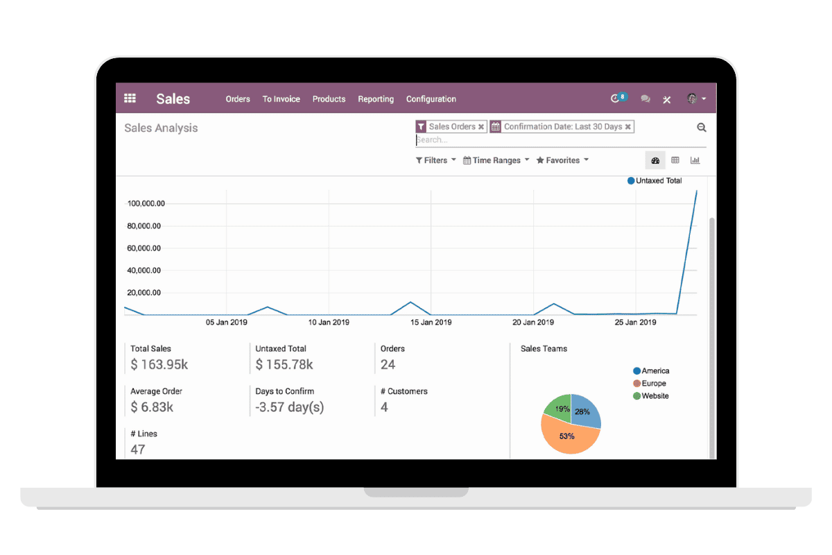 Integration Odoo Plezi