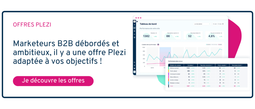 CTA pour découvrir les offres Plezi