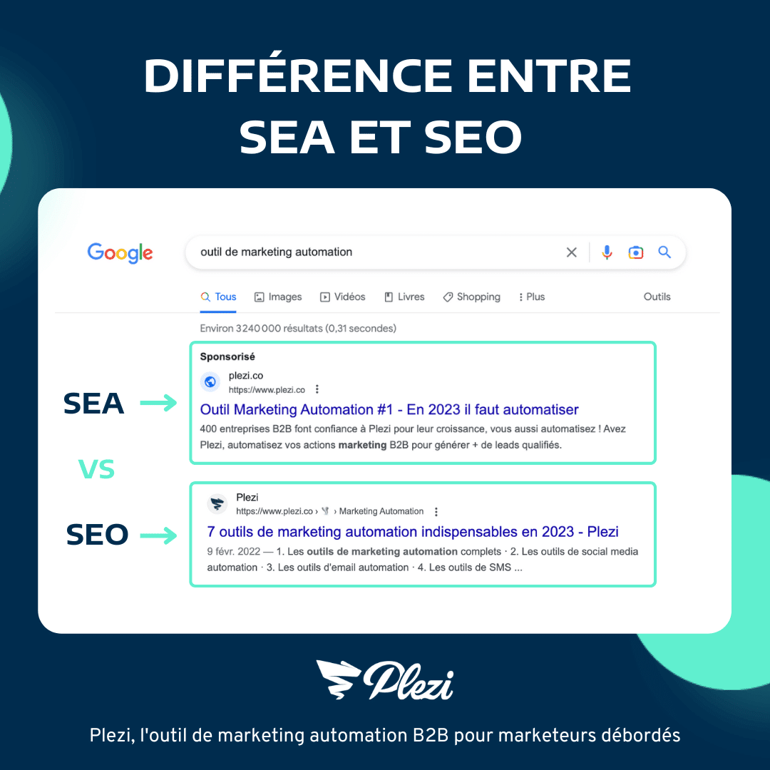 difference entre sea et seo sur la SERP Google 