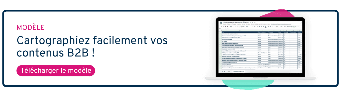 Cartographiez facilement vos contenus B2B - Plezi - Marketing automation B2B