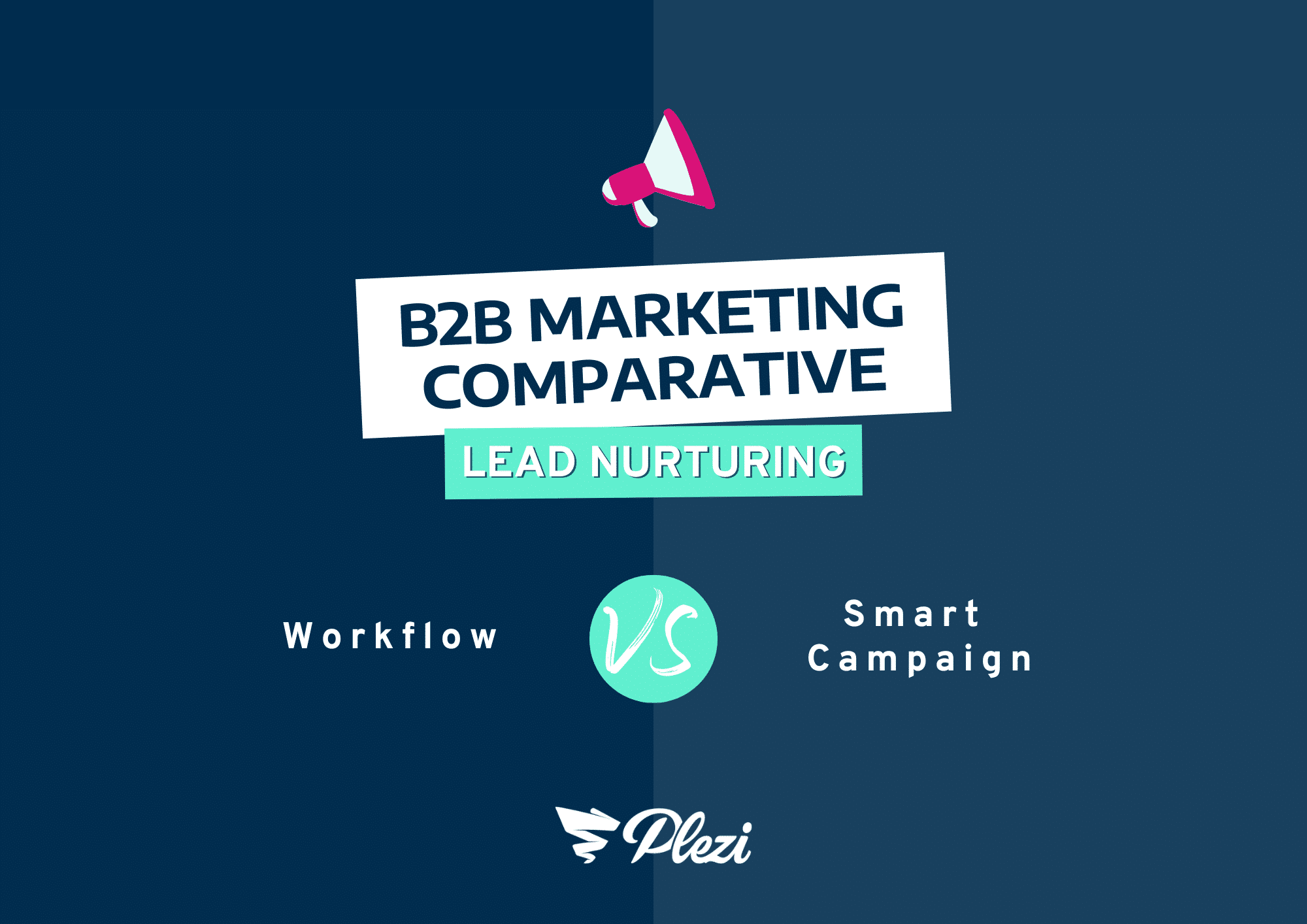 B2B Marketing comparative