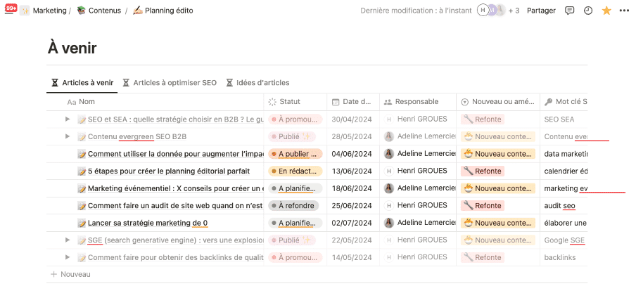 Aperçu calendrier éditorial - notion 