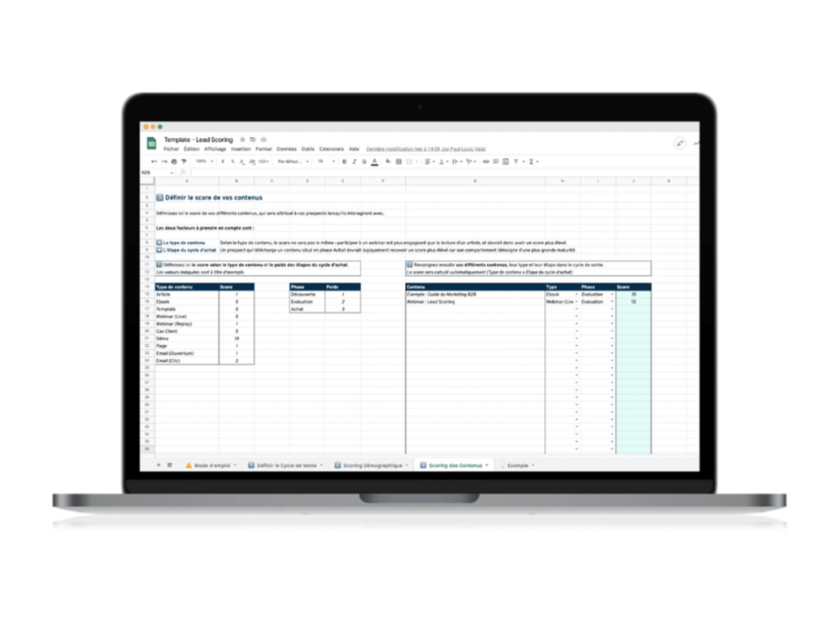 MODÈLE DE LEAD SCORING