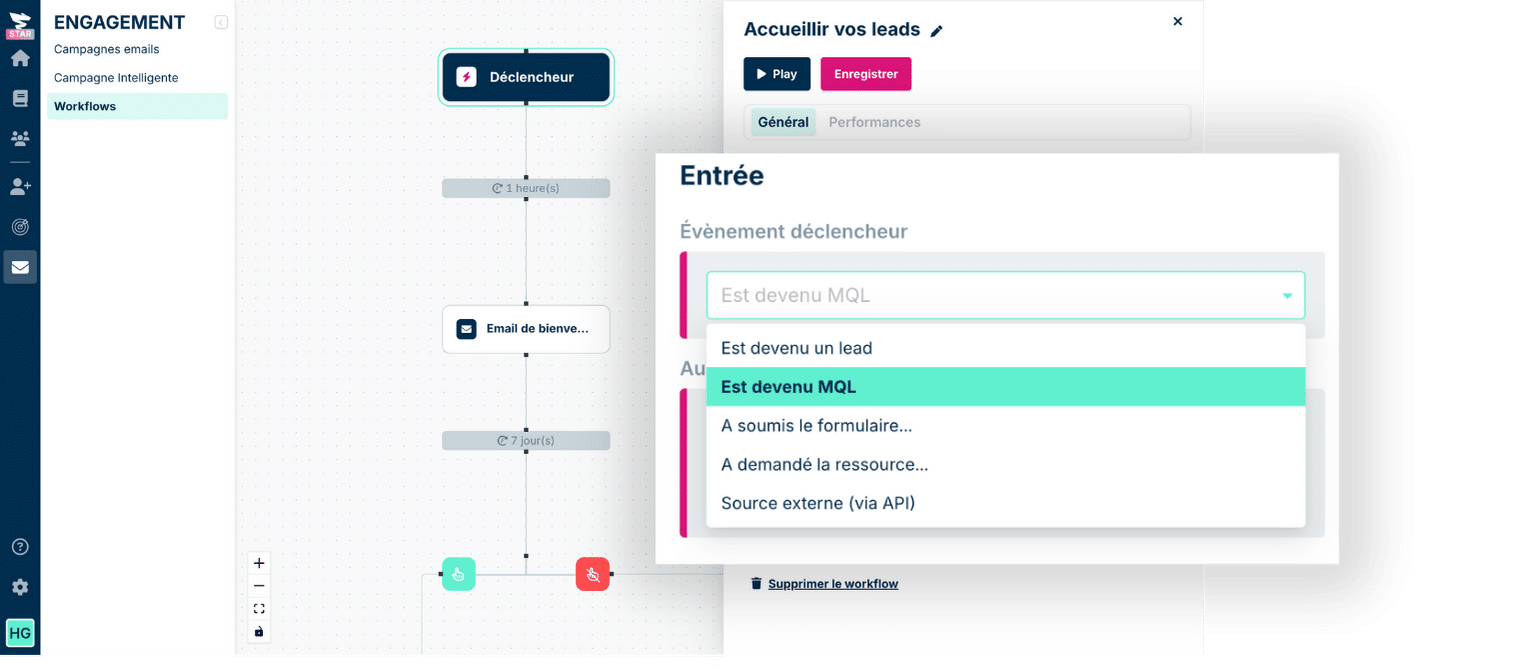 Lead scoring Plezi - Personnalisation des segments - Emailing