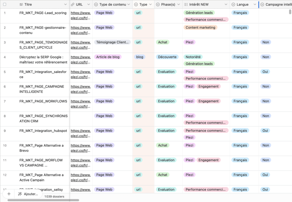 Content mapping - Plezi