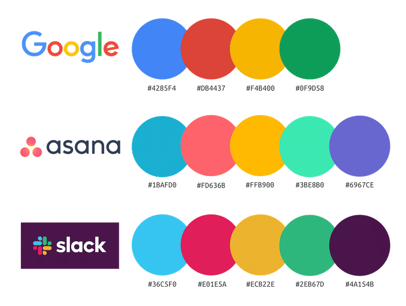 Brand color scheme formulas by top brands