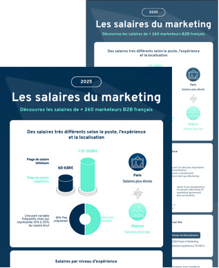 Infographie - Le café du market' x Plezi